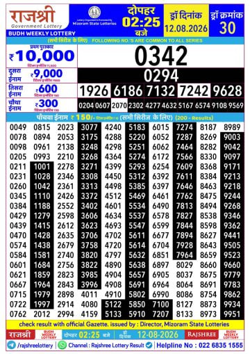 Rajshree 2:25 PM Result