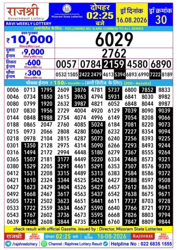 Rajshree 2:25 PM Result