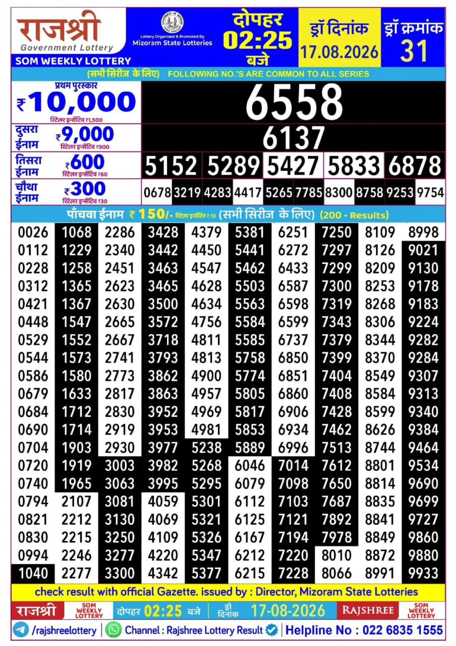 Rajshree 2:25 PM Result