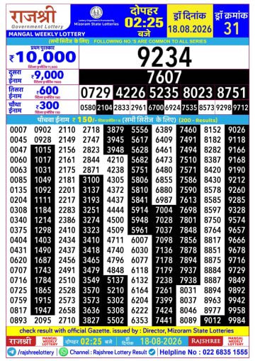 Rajshree 2:25 PM Result