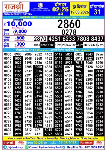 Rajshree 2:25 PM Result