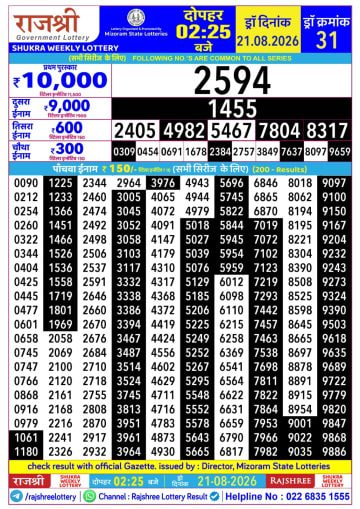 Rajshree 2:25 PM Result