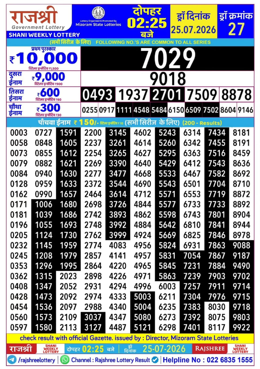 Rajshree 2:25 PM Result