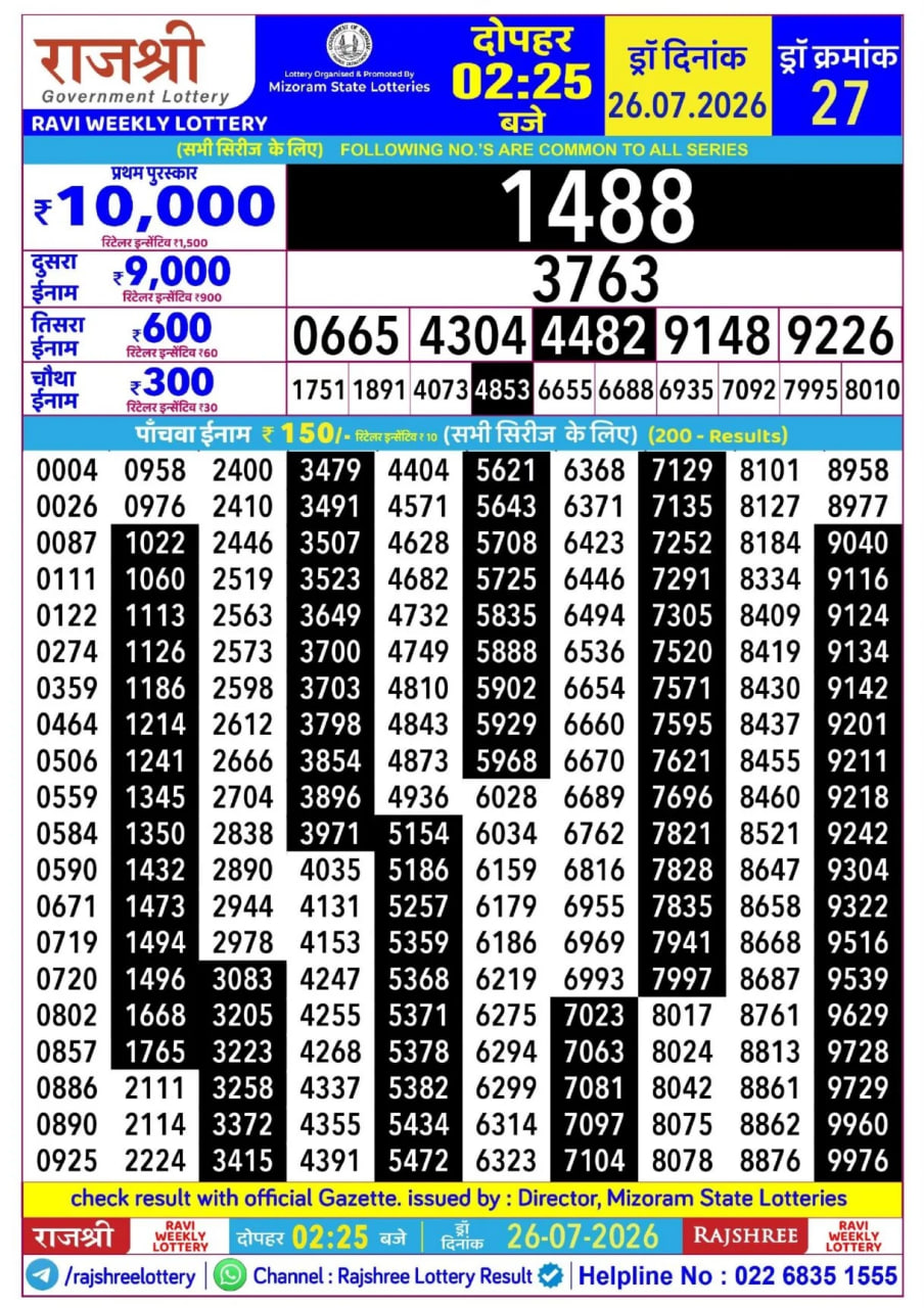 Rajshree 2:25 PM Result