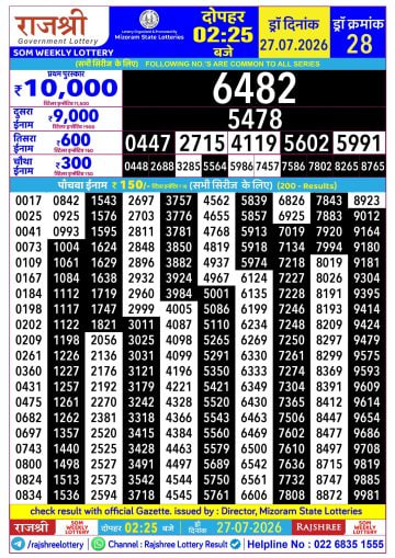 Rajshree 2:25 PM Result