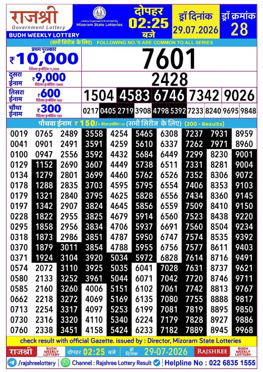 Rajshree 2:25 PM Result