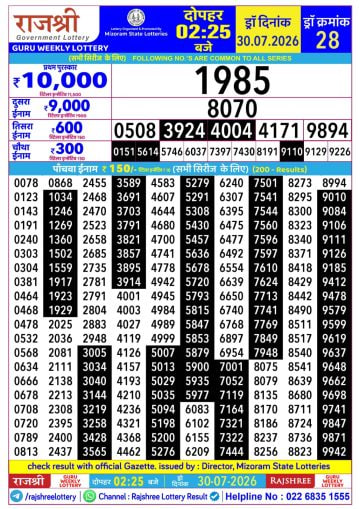 Rajshree 2:25 PM Result
