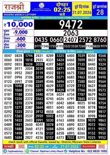 Rajshree 2:25 PM Result