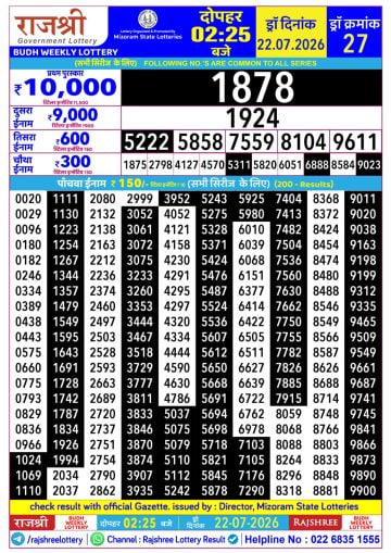 Rajshree 2:25 PM Result