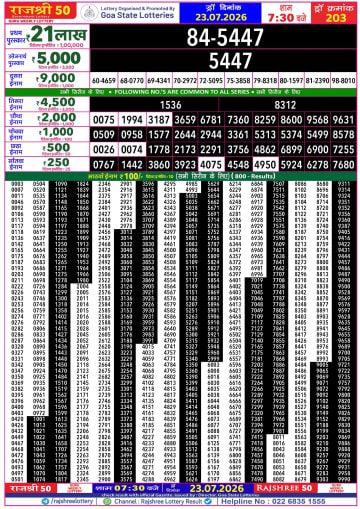 Rajshree 50 7:30 PM Result