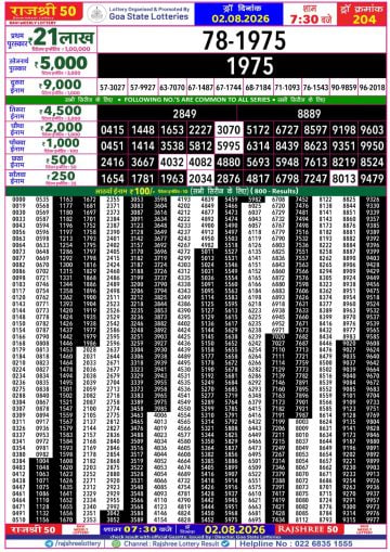 Rajshree 50 7:30 PM Result