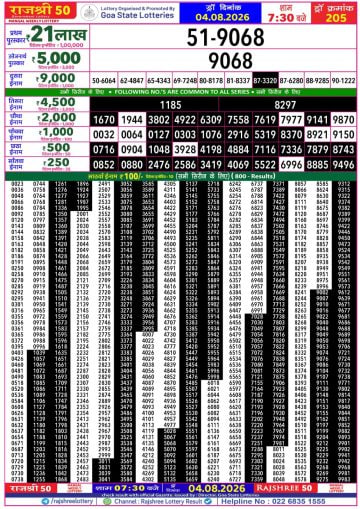 Rajshree 50 7:30 PM Result