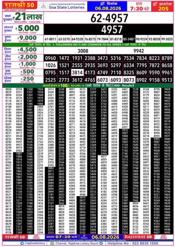 Rajshree 50 7:30 PM Result