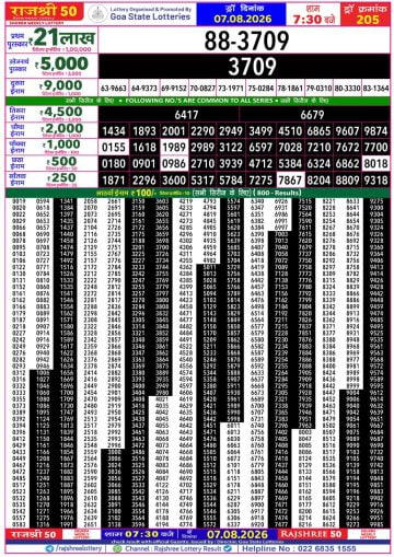 Rajshree 50 7:30 PM Result