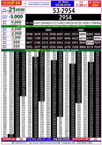 Rajshree 50 7:30 PM Result