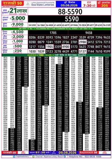 Rajshree 50 7:30 PM Result