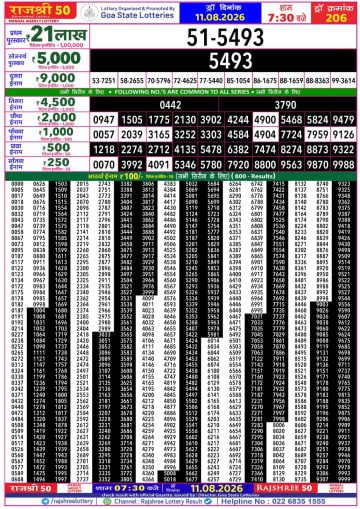 Rajshree 50 7:30 PM Result