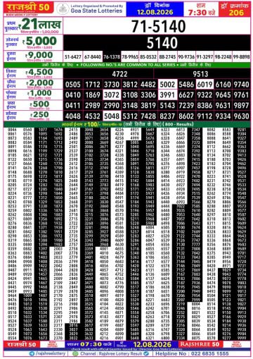 Rajshree 50 7:30 PM Result
