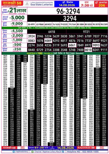 Rajshree 50 7:30 PM Result