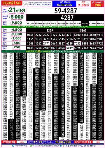 Rajshree 50 7:30 PM Result
