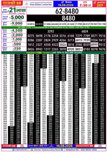 Rajshree 50 7:30 PM Result