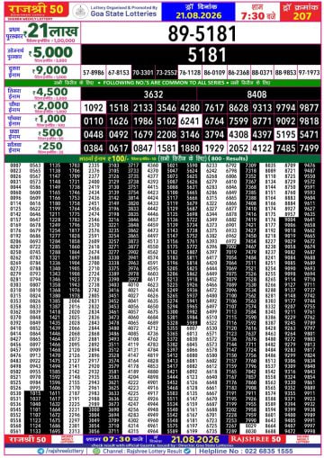 Rajshree 50 7:30 PM Result