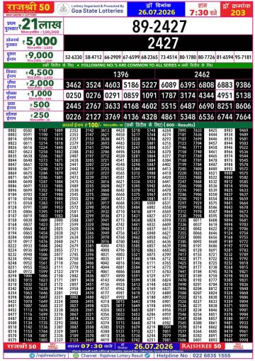 Rajshree 50 7:30 PM Result