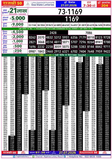 Rajshree 50 7:30 PM Result