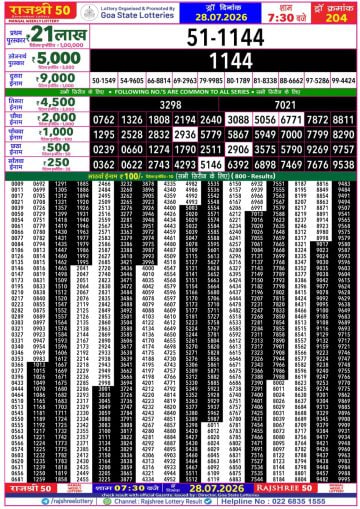 Rajshree 50 7:30 PM Result