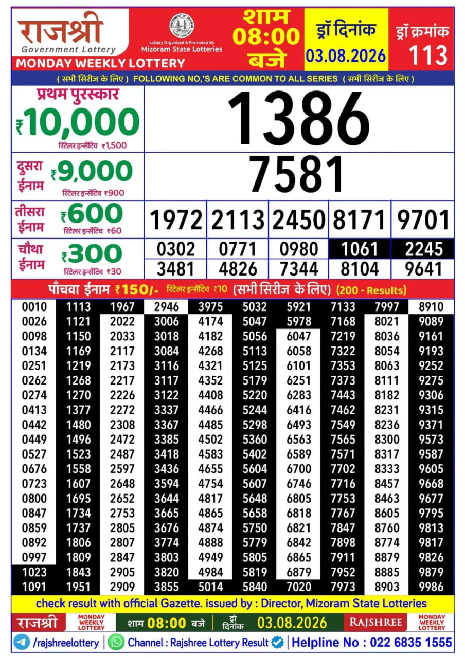 Rajshree 8 PM Result