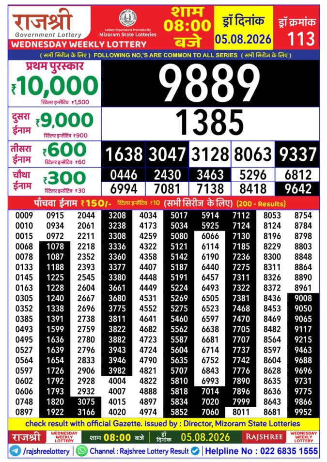 Rajshree 8 PM Result