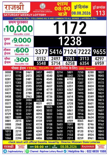 Rajshree 8 PM Result