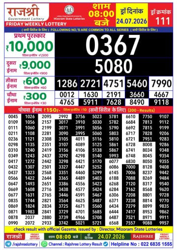 Rajshree 8 PM Result