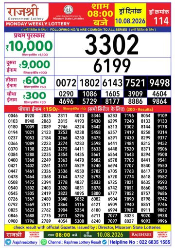 Rajshree 8 PM Result