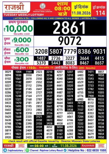 Rajshree 8 PM Result