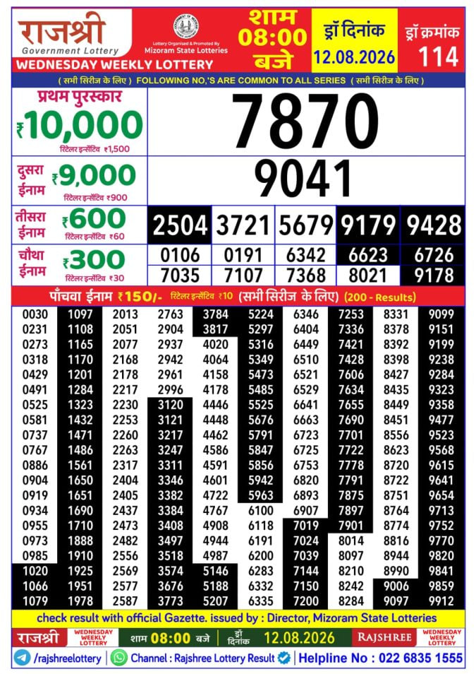 Rajshree 8 PM Result