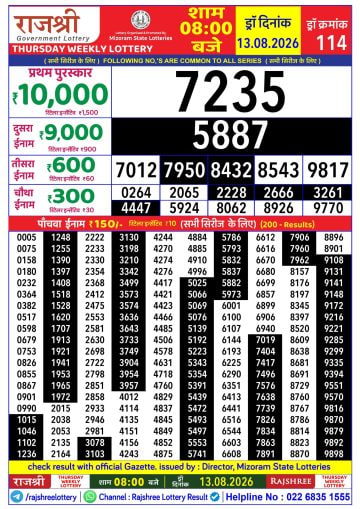 Rajshree 8 PM Result