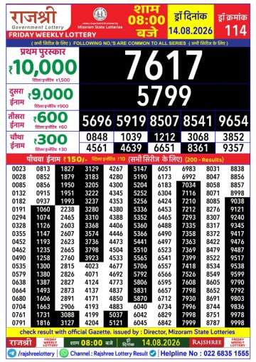 Rajshree 8 PM Result