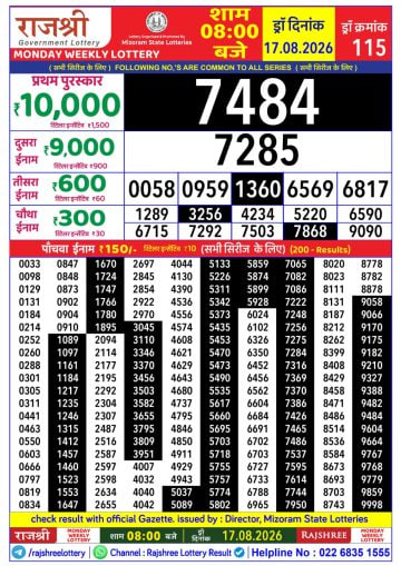 Rajshree 8 PM Result