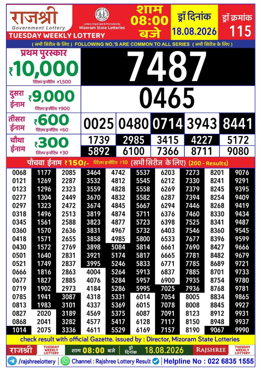 Rajshree 8 PM Result