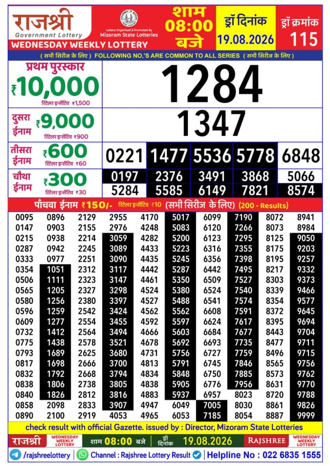 Rajshree 8 PM Result