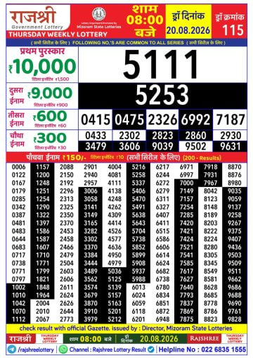 Rajshree 8 PM Result
