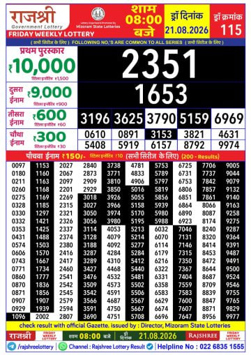 Rajshree 8 PM Result