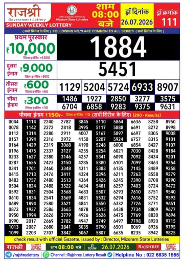 Rajshree 8 PM Result