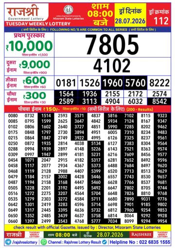 Rajshree 8 PM Result