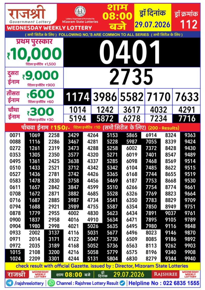 Rajshree 8 PM Result