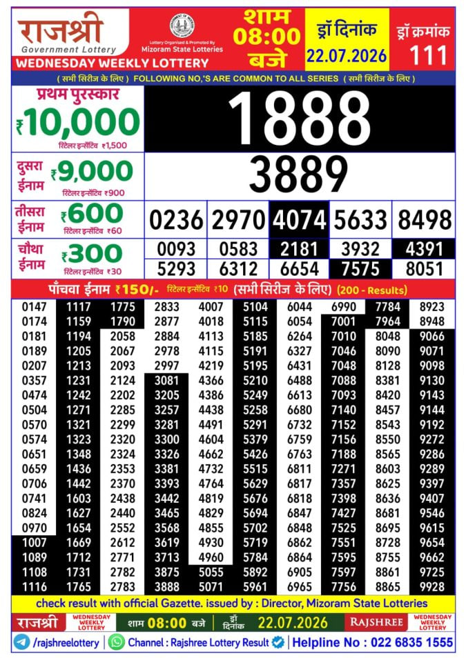 Rajshree 8 PM Result