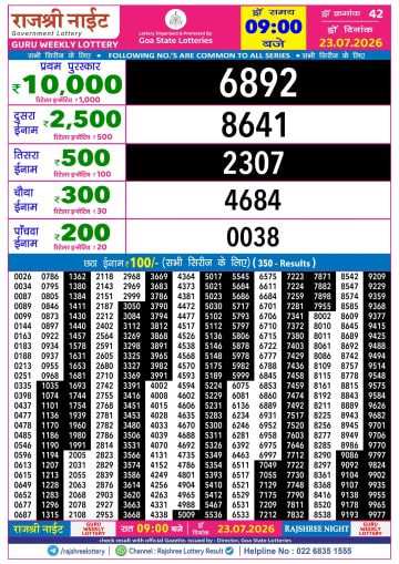 Rajshree 9 PM Result