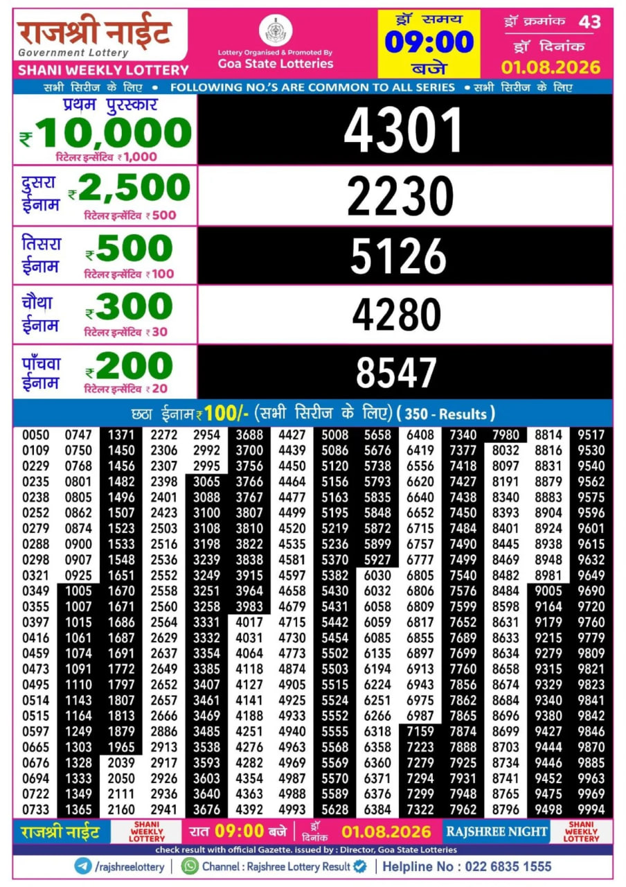 Rajshree 9 PM Result