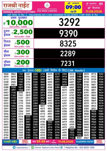 Rajshree 9 PM Result